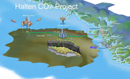 Halten CO2-prosjektet